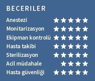 Anestezi Teknikeri CV Beceriler Anestezi Teknikeri CV Beceriler