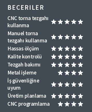 Torna Operatörü CV’si Beceriler