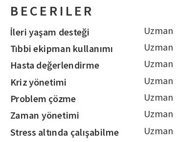 Paramedik CV'si Beceriler