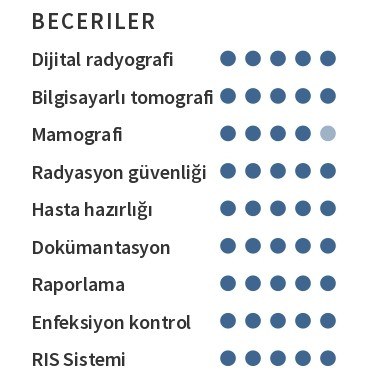 Radyoloji Teknikeri CV Beceriler Radyoloji Teknikeri CV Beceriler